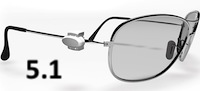 badge lunette minitag en situation badge lunette minitag en situation